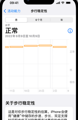 思茅iPhone手机维修如何在iPhone开启'步行稳定性通知'