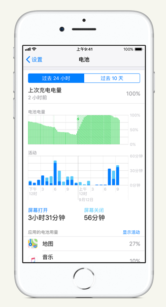 思茅苹果手机维修分享iPhone 在夜间待机时耗电异常怎么办 