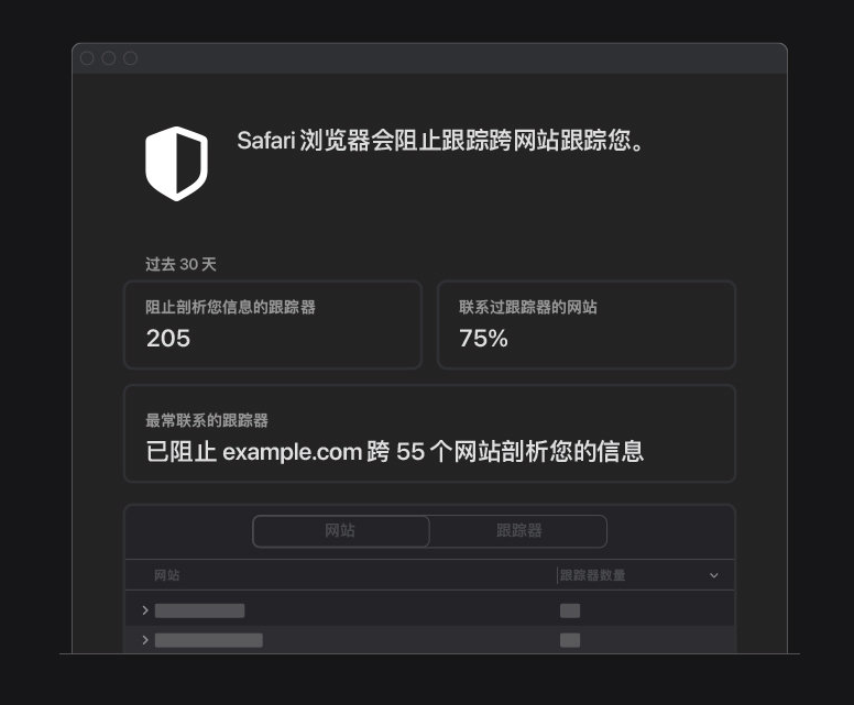 思茅苹果手机维修分享如何在 Safari 浏览器中查看和打开隐私报告 