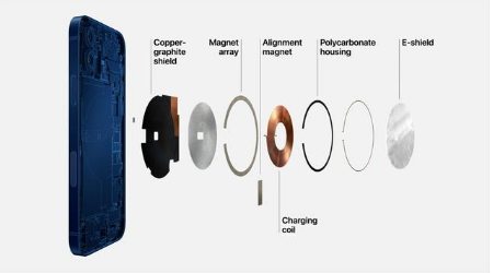 思茅苹果手机维修分享iPhone 12真的会威胁身体健康吗 