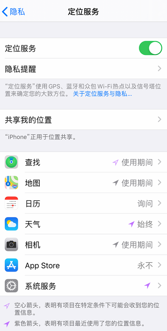 思茅苹果手机维修分享iPhone 状态栏中时间显示为蓝色图标是什么情况 